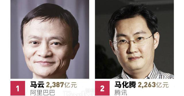 福布斯首富出炉了