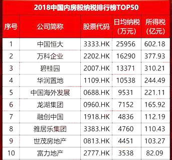 许家印的另一个身份