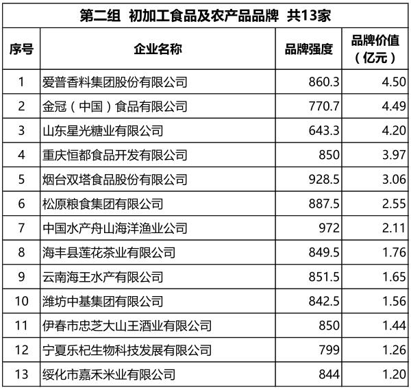 2015产品品牌5.jpg