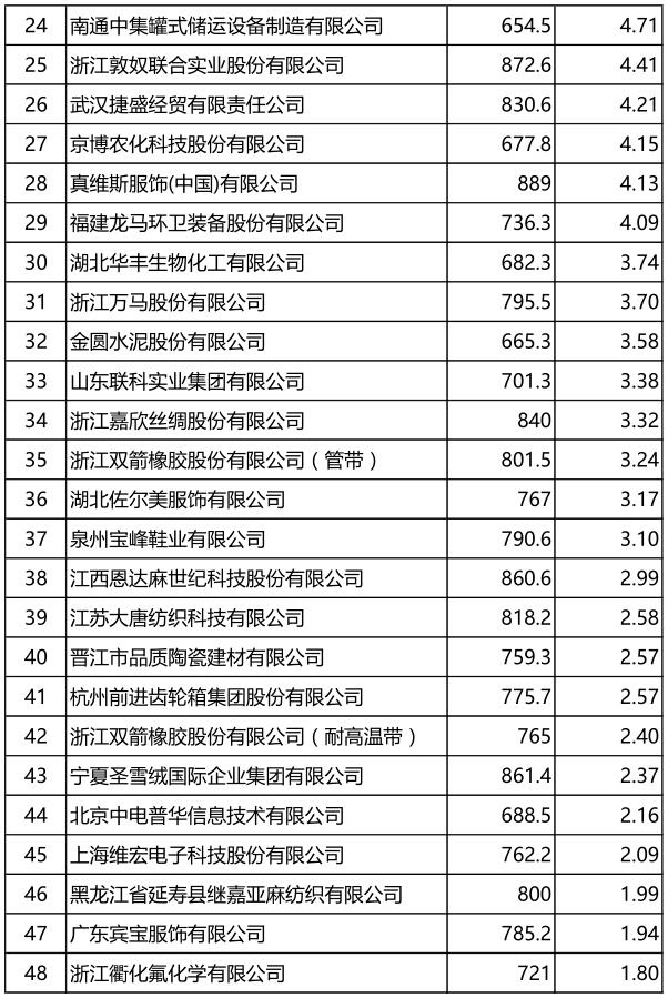 2015产品品牌2.jpg