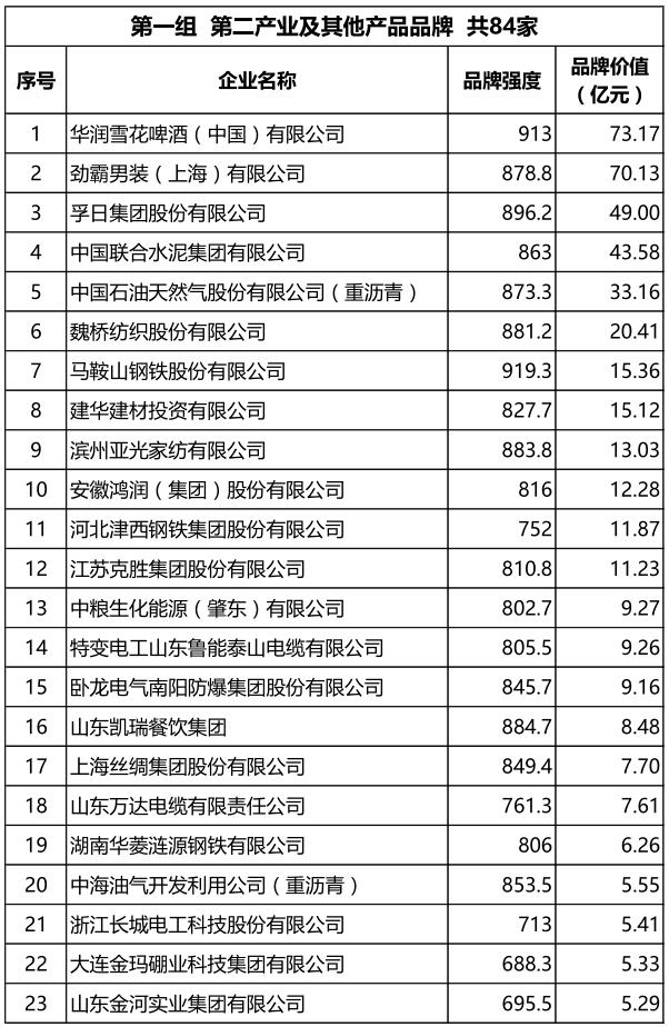 2015产品品牌1.jpg