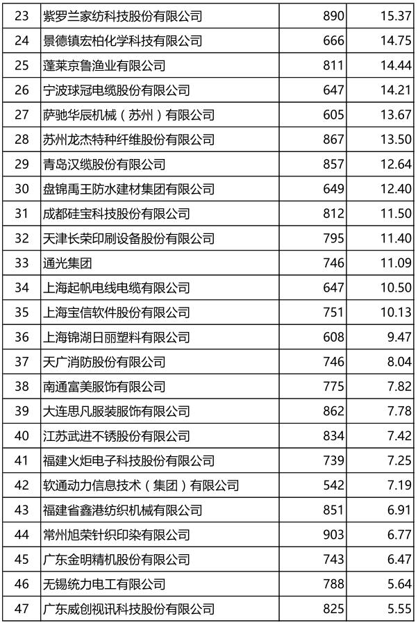 2015自主品牌2.jpg
