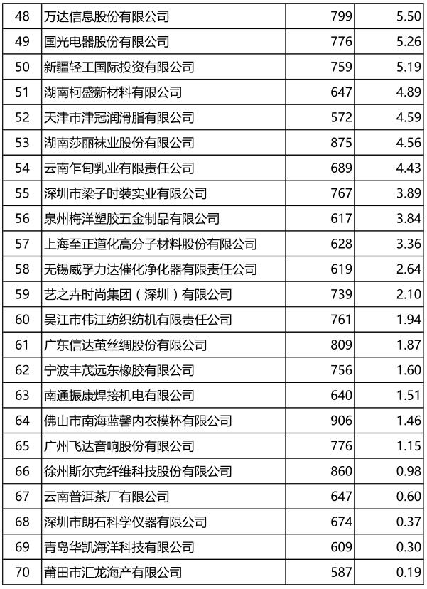 2015自主品牌3.jpg