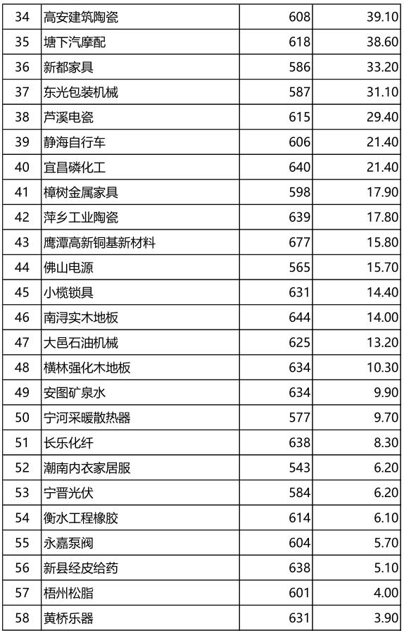 2015区域品牌6.jpg