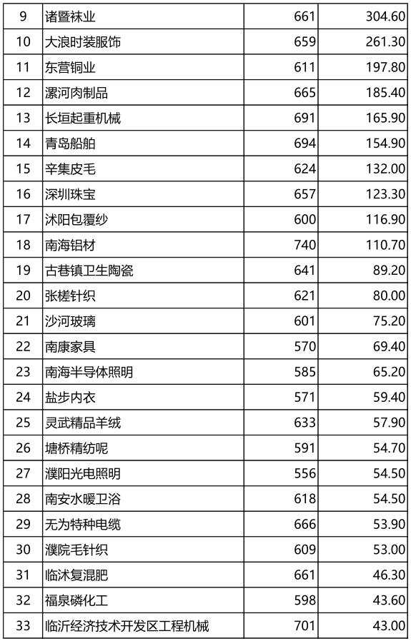 2015区域品牌5.jpg