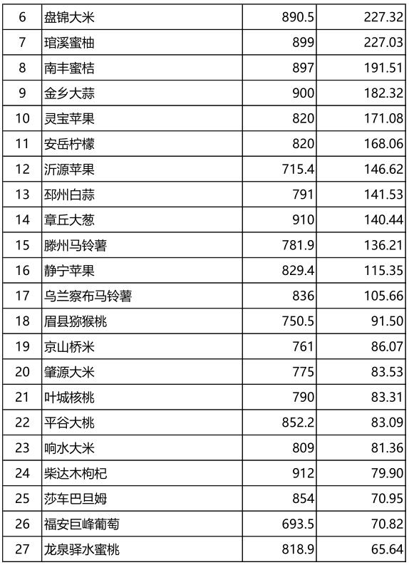 2015区域品牌2.jpg