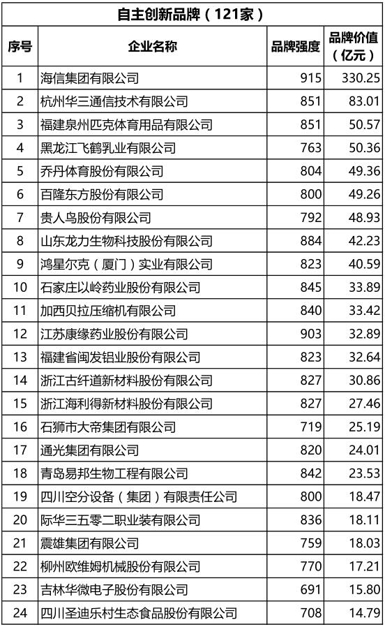 2016自主品牌1.jpg