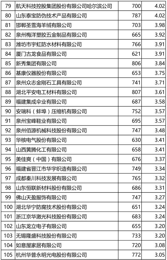 2016自主品牌4.jpg
