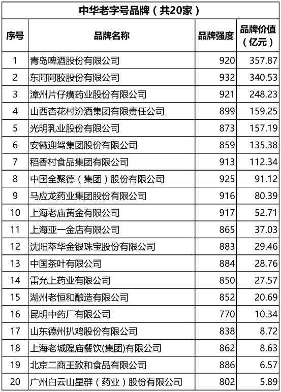 2016老字号.jpg