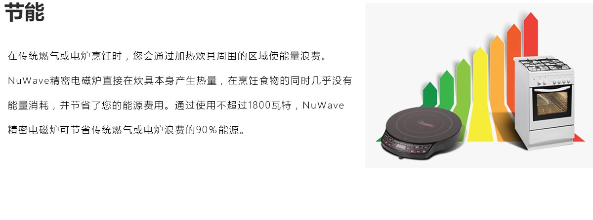精密电磁炉哪个牌子质量好