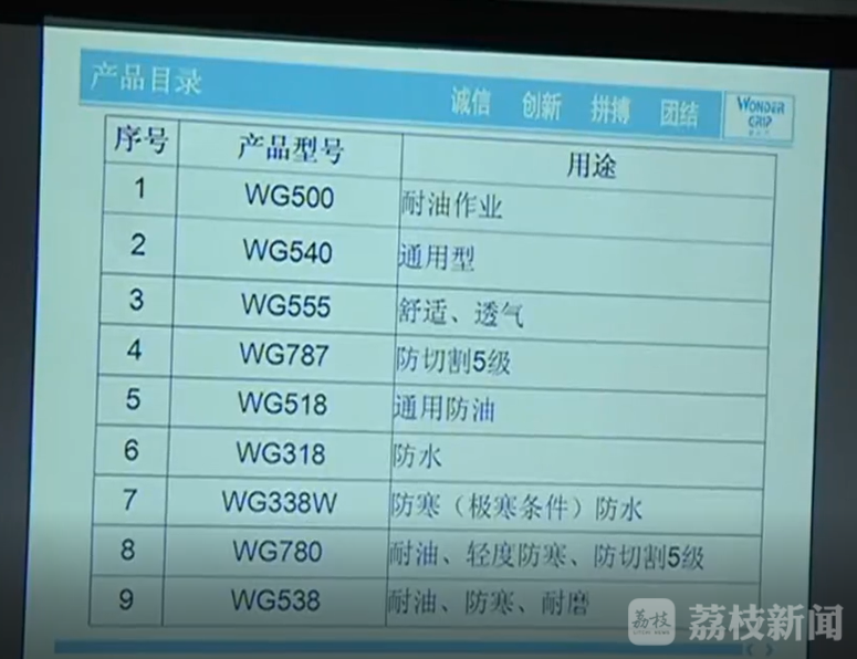这幅手套打破洋品牌垄断 “远征”南北极给科考人员带去温暖