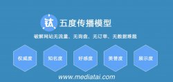 小正钛传媒张伟：品牌传播方法论