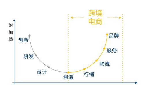 有棵树受邀参加深圳电子消费品及家电品牌展 助