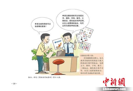 北京商标活跃度内地第一 教育娱乐、通信服务类商标增多