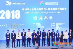 大庆职业学院师生在全国高校品牌策划大赛中荣获佳绩