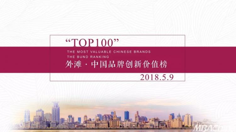 复旦管院“外滩·中国品牌创新价值榜”TOP100