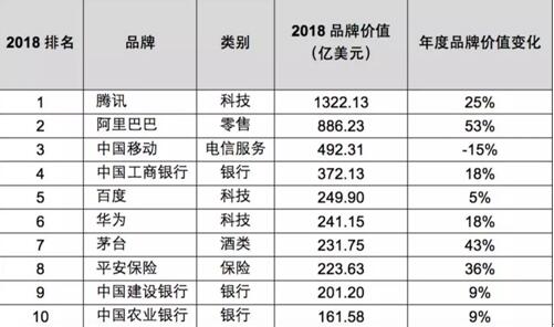 中国品牌日：中细软联合百余家有影响力企业为中国品牌打CALL