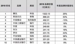 中国品牌日：中细软联合百余家有影响力企业为中国品牌打CAL