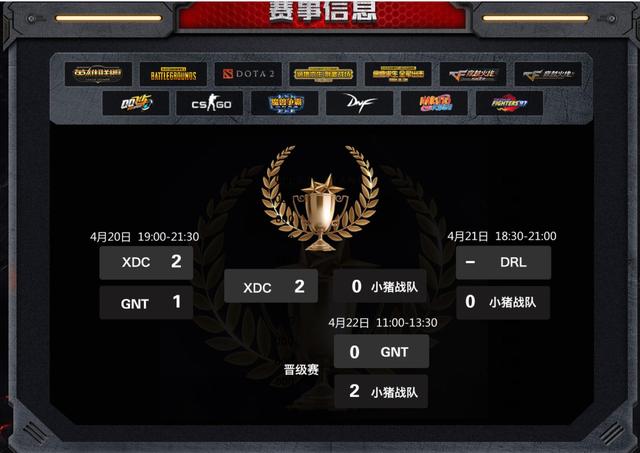 DSL斗鱼超级联赛总观看人数突破1.1亿！打造中国电竞赛事专业品牌