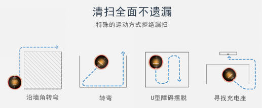 扫地机器人哪个牌子好？国际大品牌帮您拒绝脏乱差