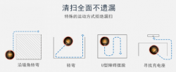 扫地机器人哪个牌子好？国际大品牌帮您拒绝脏乱差
