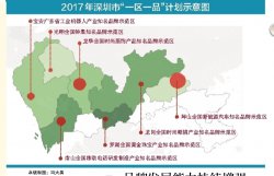 深圳市品牌建设现状与发展研究报告发布