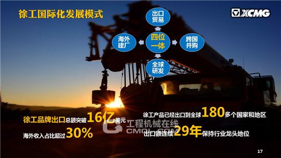徐工专注打造具有独特价值创造力的世界一流品牌！