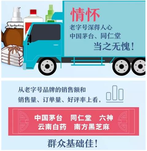 茅台品牌价值居轻工企业首位 被评为＂最具情怀＂中国品牌