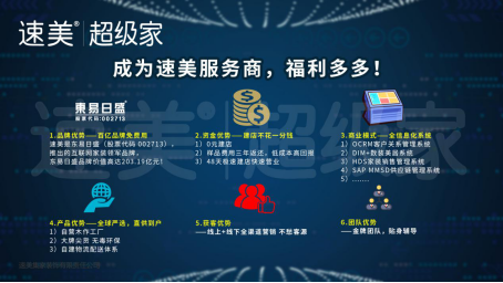 湖南速美超级家六大超级优势，百亿品牌互联网家装领军品牌