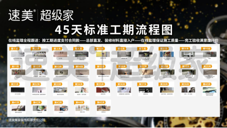 湖南速美超级家六大超级优势，百亿品牌互联网家装领军品牌