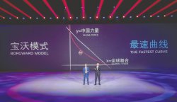 德国基因VS中国资本 宝沃开启“最速”前进模式