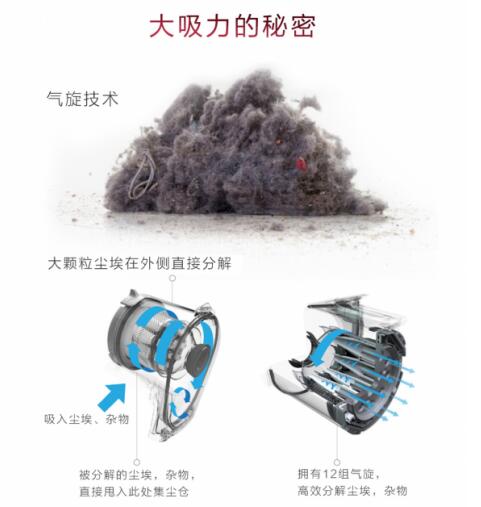 无线吸尘器哪个牌子好？国际品牌优势明显实力强大