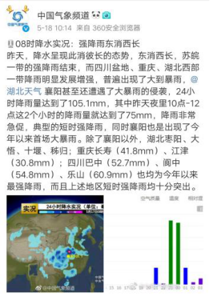 一秒变狂风暴雨，有cado品牌除湿机才安心一些中国消费新闻网