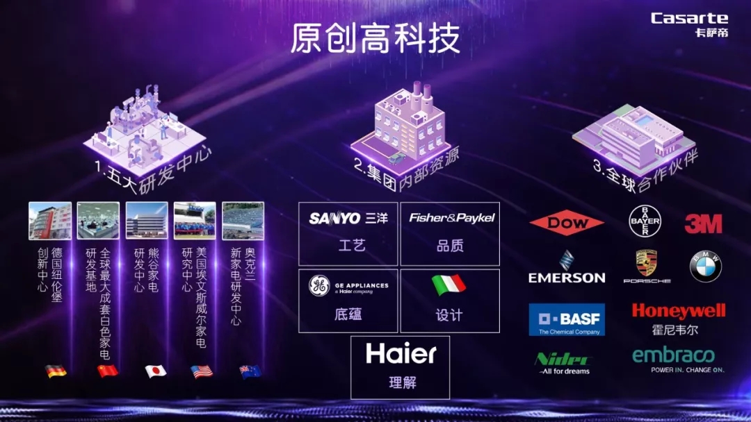 卡萨帝：国际高端家电品牌