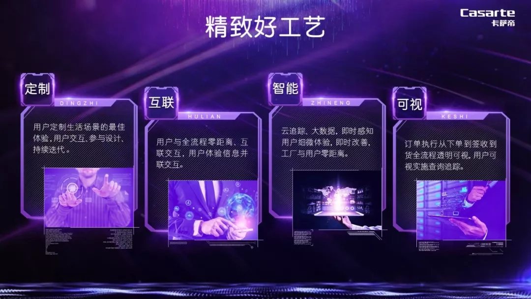 卡萨帝：国际高端家电品牌