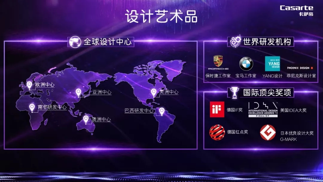 卡萨帝：国际高端家电品牌