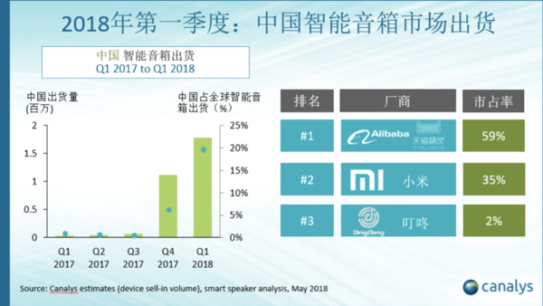 科技早闻：全球最具价值品牌榜发布，TCL再建第二条11代线