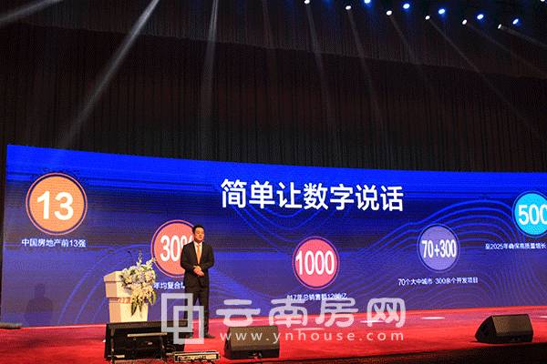 昆明呈贡新城吾悦项目品牌发布会专题直播图片7